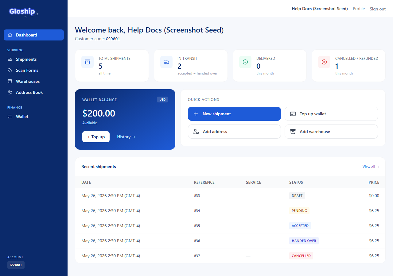 Customer dashboard right after activation with empty stats and quick-action cards